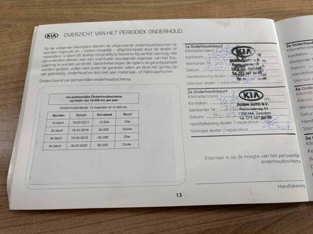 Kia Venga