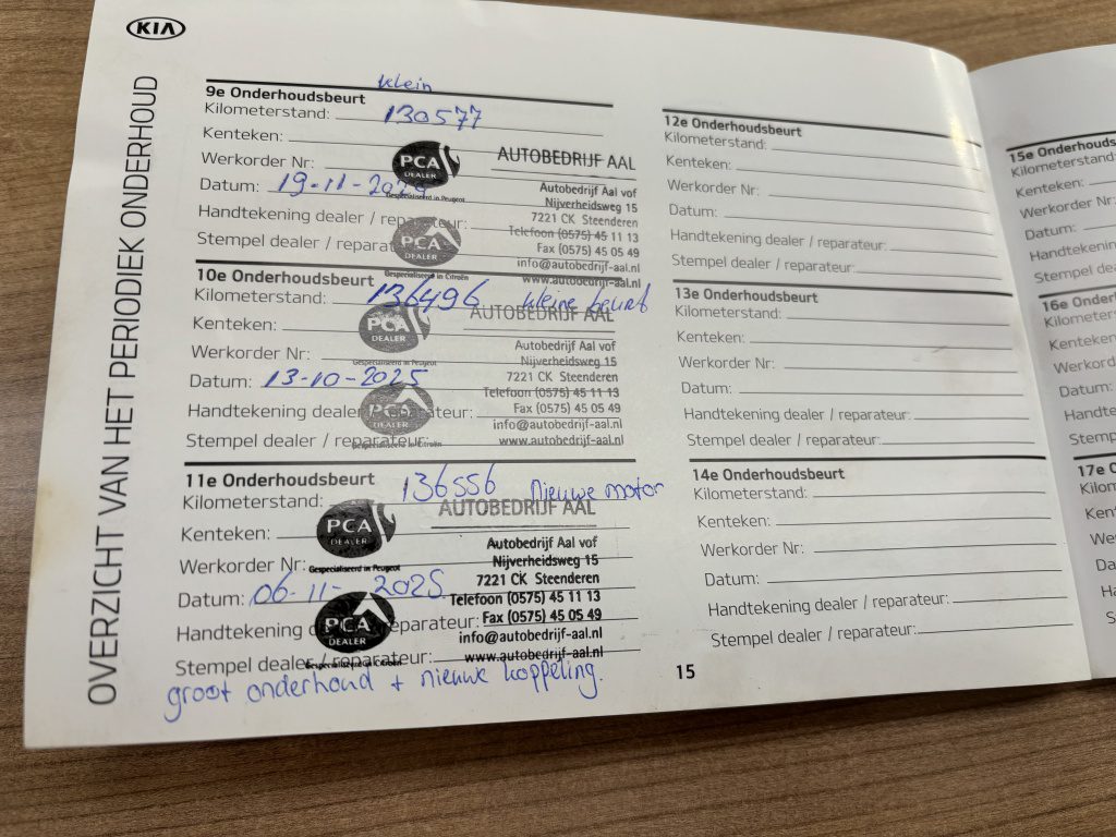 Kia Venga
